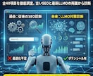 SEOとLLMOを40項目診断し対策支援します LLMO＞SEOの時代、AIがサイトを無視する理由と解決提案 イメージ3