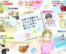 夢の地図貴方だけのドリームマップ作ります あなたの夢の実現お手伝いいたします イメージ1