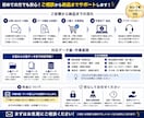 EC商品登録・CSV作業を代行します 商品登録・在庫更新・エラー修正まで対応 イメージ3