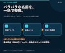 ファイル名変更とフォルダ仕分けを代行します 命名ルールに沿って一括処理し結果を納品 イメージ1