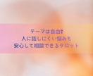 テーマは自由❢人に話しにくい悩みも占います 占うテーマは貴方が決めてください✧基本NGなし イメージ1