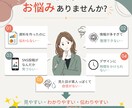 図解・スライド資料を制作します ｜伝えたい想い(コトバ)をカタチにします イメージ2