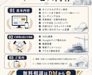 依頼に繋がる【工務店・建設会社】向けHP制作します 施工実績と会社の信頼感が伝わる、問い合わせにつながるHP制作 イメージ5