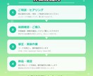 HTML/CSS修正・レイアウト崩れを直します 「ここだけ直したい」に素早く対応します。 イメージ2