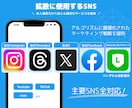 Xで200リポスト+いいねで1万インプへ拡散します X｜Twitter｜リポスト｜インプレッション｜いいね｜拡散 イメージ6