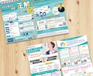 あらゆるジャンルのチラシ制作いたします 販売促進！イベント・キャンペーンの告知お任せください！ イメージ5
