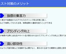 少額運用！検索でサジェスト表示させます Googleサジェストで好きなワードを表示可能！ イメージ4