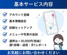 集客に強い！MEO対策・運用支援いたします 新規作成から運用までお任せください！ イメージ2