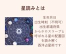 お子さまのトリセツをお作りします 我が子への理解を深めてより良い親子関係を築きましょう イメージ5