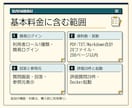 認証付き社内FAQ検索AIを開発します 社内資料を根拠表示付きで検索するWebアプリ イメージ2