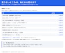 工事台帳・原価管理表をエクセルで作ります Excelテンプレート。工事ごとの粗利と予算オーバー イメージ9
