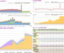 ご自身で更新可能なライフプラン表を作成・提供します 【ココナラ初】ライフプランソフトのアカウントも無償でご提供♪ イメージ3