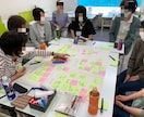 ワークショップのあれこれ助言します 企画～プログラム～進行の工夫まで、実践的にお答えします イメージ2
