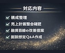 日本政策金融公庫の事業計画書を整えます 審査目線で弱点と面談対策を整理します！ イメージ2