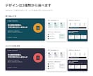 メモや音声から、商談で話す順の営業資料を作ります 伝えたいことはあるのに形にできない方へ｜5枚4,000円 イメージ2