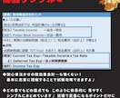 USCPA合格者がFAR攻略ノートを販売します 7ヶ月でUSCPA全科目合格のノウハウを凝縮した完全攻略本 イメージ8