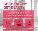 WEB広告出稿のお手伝いたします 興味あるけど、どうやってするの？一緒に初めの一歩しませんか？ イメージ3