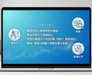 同志社大理系合格へ近づけます 現役同志社理工×塾講師が合格思考を直伝 イメージ5