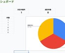 顧客管理と自動メール作成シートを提供します Googleシートで営業効率化！顧客管理と自動メール作成 イメージ2