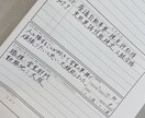 格安！！【代筆から用紙代送料込み】履歴書代筆します 履歴書を費用込み込みで！【最短即日発送】 イメージ2