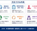 未経験転職向けに"通る"職務経歴書を作成します 現役転職エージェント｜志望動機・自己PRも対応可能 イメージ5