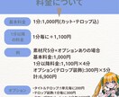 忙しい人向け！カット・テロップ編集代行します 忙しいあなたの代わりに！業務の効率化を！ イメージ4