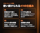Claude CodeでLP制作を自動化できます エージェント一式を納品。構成・コピー・コードまでAIが作成 イメージ5