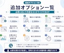 AI記事・既存記事をSEO視点で改善します 読者の読みやすさ重視で、構成・CTA導線をSEOで改善します イメージ8