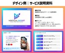 プロがビジネス資料・企画書をPPTでデザインします 資料デザイン歴18年のスキルで、企画・資料をブラッシュアップ イメージ8
