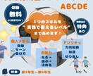 戦略デザイナーが「売れる」チラシを作成します チラシ/ポスター/メニュー/Instagram投稿など イメージ4
