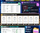 名簿から参加証・名札などを一括生成しますます CSVとテンプレートから定型資料をまとめて作成します イメージ4