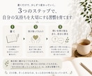 自分の気持ちを大切にする習慣を育てます 書くことで、自分の気持ちに戻れる毎日へ。 イメージ3