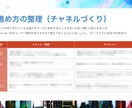 初心者向けウェブ集客のノウハウを提供します ウェブで集客をしたい人のための、副業スターターパック イメージ3