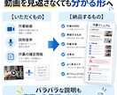 動画・音声から業務マニュアルを作成します 作業内容を手順書＋チェックリストに分かりやすく整理します イメージ2