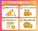 400万フォロワーのプロがインスタをコンサルします 事前分析つき｜60分×2回と期間中の質問し放題 イメージ2