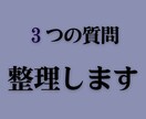 3つの質問で進めない悩みを整理します 迷いを整理して、“今日やる1つ”を見つけます。 イメージ1