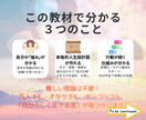 90日伴走プログラム：あなたの人生設計致します 90日で人生を上向けるあなた専用の人生再設計を丁寧に支えます イメージ5