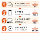職人・一人親方向けのホームページ制作します 一人親方専門｜難しいことは全部やります｜HP作成 イメージ2