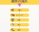 電子書籍の表紙デザインします タイトルがしっかり伝わる表紙を制作します！ イメージ3