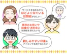 親しみUP♪ゆる〜く似せたシンプル似顔絵描きます SNSのアイコンや母の日のプレゼントに、商用・二次利用OK イメージ2