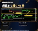 ブレイクアウトで一発逆転狙うインジセット販売します 経済指標インジが秒でチェック、各インジが抜けを検出！ イメージ3