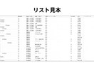 高精度な営業リストを迅速に提供します BtoB向け法人営業リスト｜建設・製造・運送業に特化！ イメージ2