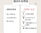 発信のモヤモヤを整理して言語化します あなたらしい発信を見える化します イメージ6