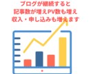 脱３日坊主ブログの習慣化のコーチングをします 【初回限定価格】ブログが継続・習慣できるよなるようにコーチ イメージ3