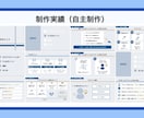 伝わるスライド資料を丁寧に作成します 【修正無制限】図解入り！わかりやすい資料作成をサポート イメージ6