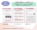 民泊のハウスマニュアルお手伝いします 【キャンペーン特典あり】民泊ホスト様必見！5月末まで イメージ3
