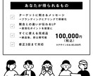 ブランディングから考える｜心に刺さるLP作ります きれいなだけじゃない、成果につながるLP イメージ3