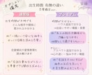 ホロスコープで仕事鑑定を総合的に占います 仕事での強み★働き方★適職★キャリアの方向性を読み解きます。 イメージ4