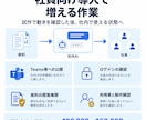 Copilot Studioで社内AIを開発します 5万円で試作｜20問テストから社員向け導入へ イメージ9