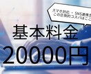 安価で速攻で希望通りのサイトを実現しますます 導入から運用まですべて私にお任せください。 イメージ2